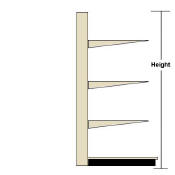 height of each of your Gondola Shelving Aisles