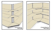 Gondola Corner Sections