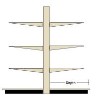 Gondola Base Depths