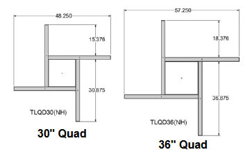 Quad Display Specs