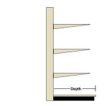 Single Sided Shelving Depths